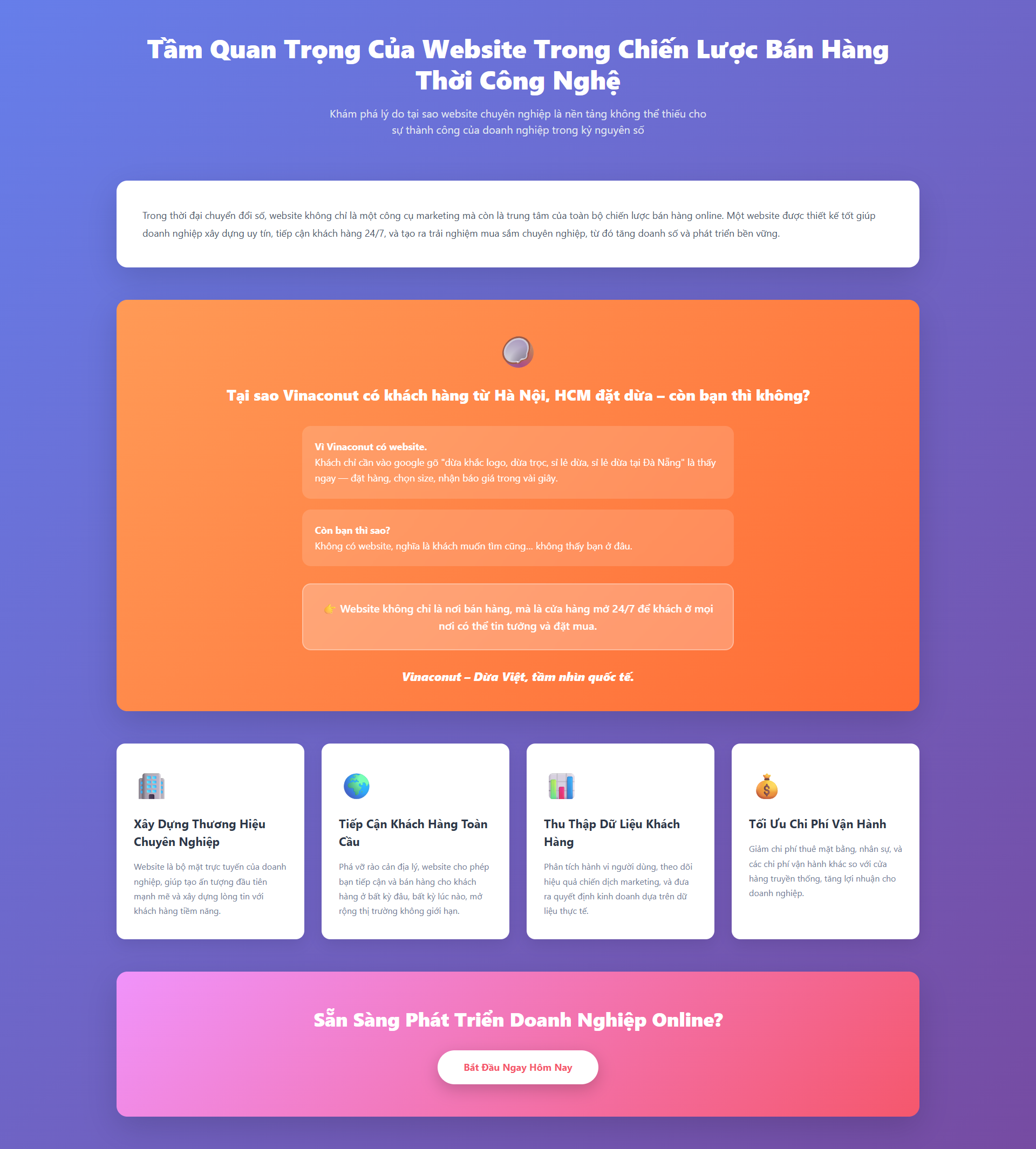 Tầm quan trọng của website